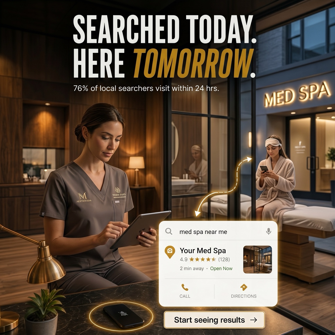 Your med spa ranked #1 on Google for 'med spa Vancouver'